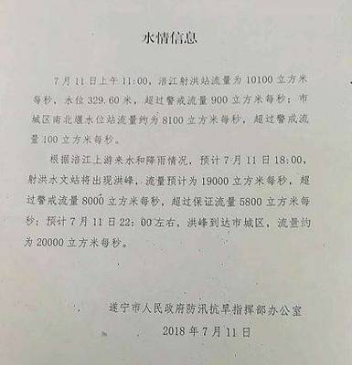 涪江特大洪水來襲 關注遂寧段汛情，更需重視污水處理與再生利用